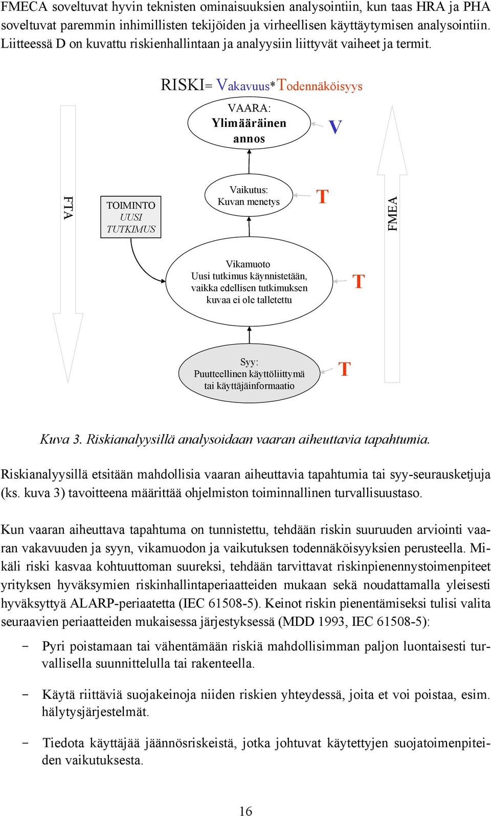 RISKI= Vakavuus*Todennäköisyys VAARA: Ylimääräinen annos V FTA TOIMINTO UUSI TUTKIMUS Vaikutus: Kuvan menetys T FMEA Vikamuoto Uusi tutkimus käynnistetään, vaikka edellisen tutkimuksen kuvaa ei ole