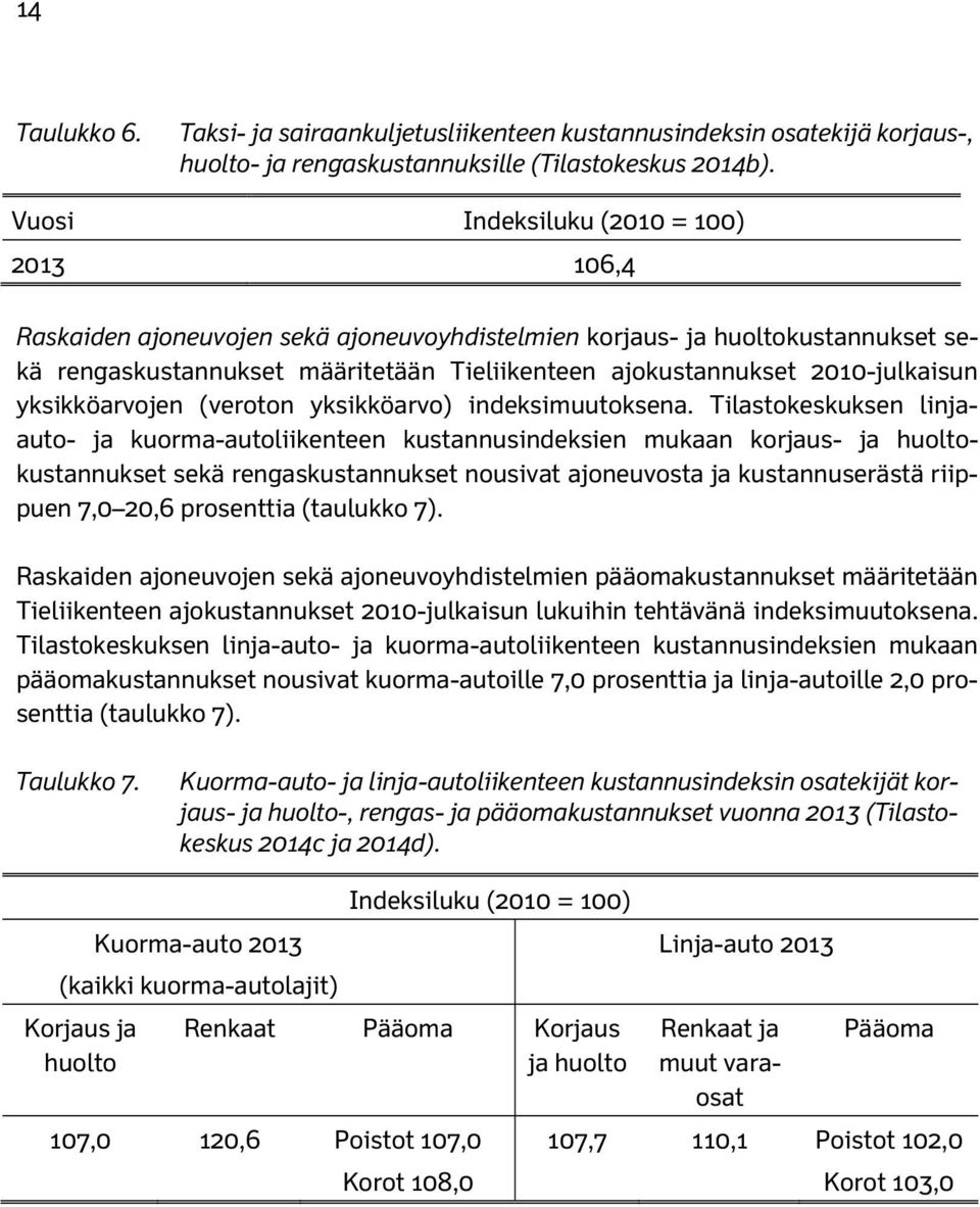 2010-julkaisun yksikköarvojen (veroton yksikköarvo) indeksimuutoksena.