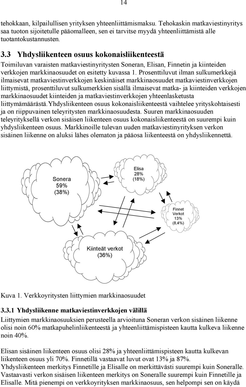 Prosenttiluvut ilman sulkumerkkejä ilmaisevat matkaviestinverkkojen keskinäiset markkinaosuudet matkaviestinverkkojen liittymistä, prosenttiluvut sulkumerkkien sisällä ilmaisevat matka- ja kiinteiden