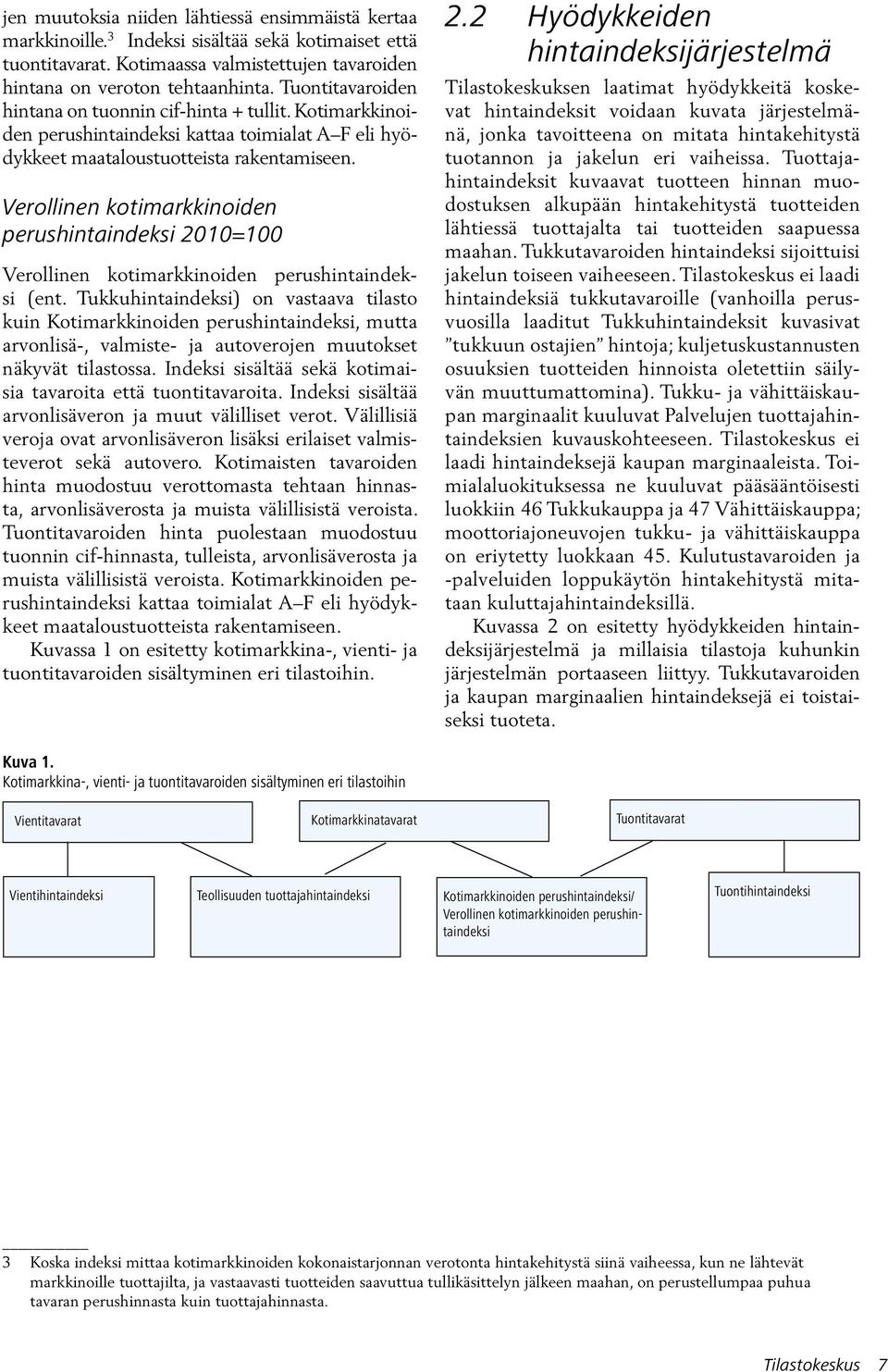 Verollinen kotimarkkinoiden perushintaindeksi 2010=100 Verollinen kotimarkkinoiden perushintaindeksi (ent.