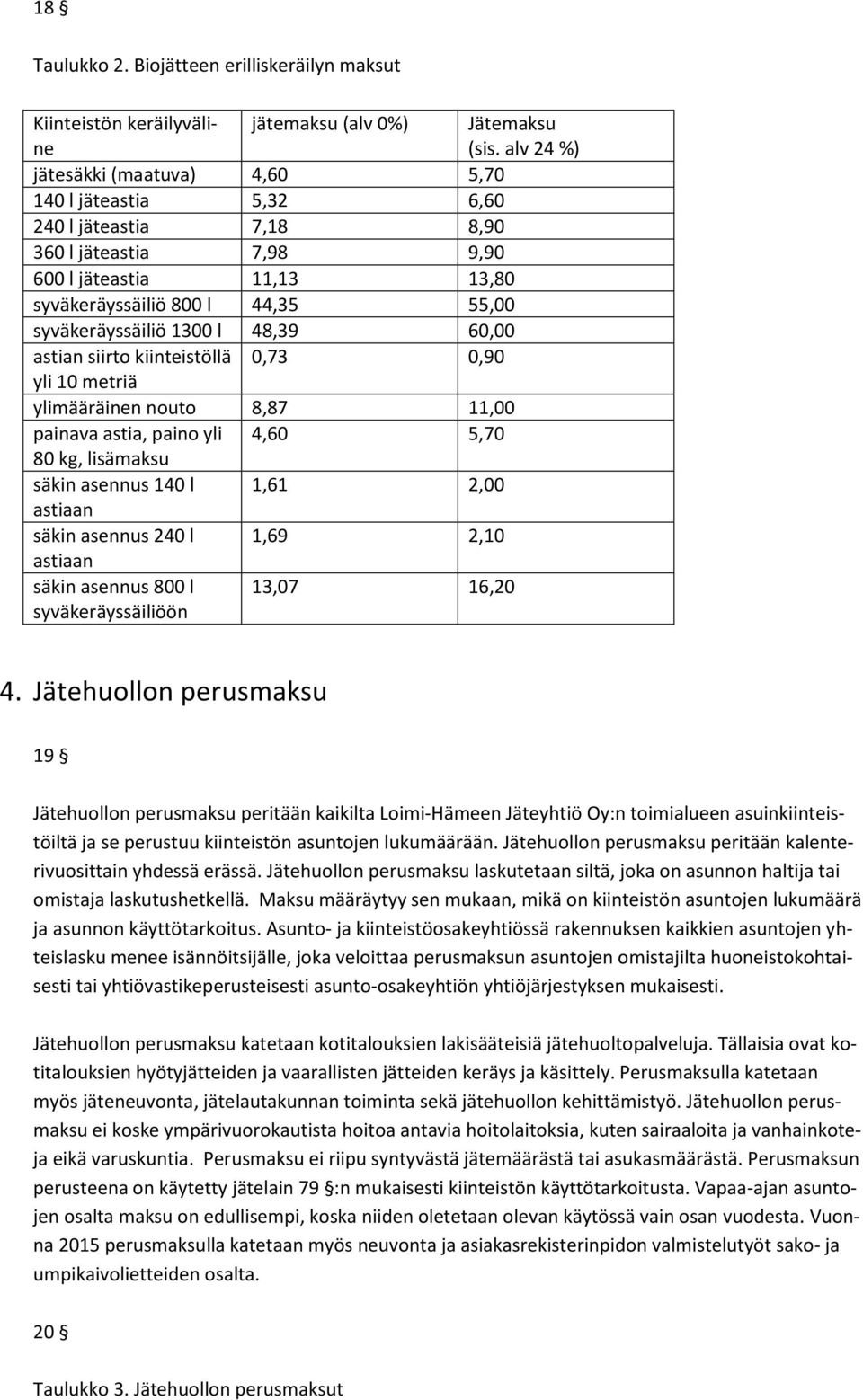 1300 l 48,39 60,00 astian siirto kiinteistöllä 0,73 0,90 yli 10 metriä ylimääräinen nouto 8,87 11,00 painava astia, paino yli 4,60 5,70 80 kg, lisämaksu säkin asennus 140 l 1,61 2,00 astiaan säkin