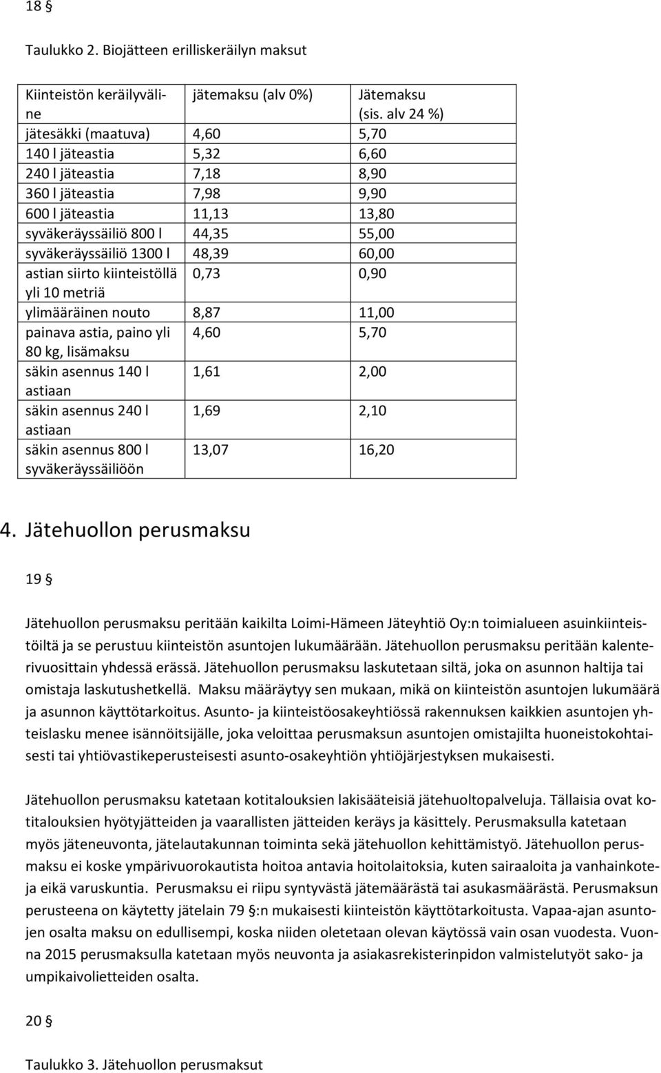 1300 l 48,39 60,00 astian siirto kiinteistöllä 0,73 0,90 yli 10 metriä ylimääräinen nouto 8,87 11,00 painava astia, paino yli 4,60 5,70 80 kg, lisämaksu säkin asennus 140 l 1,61 2,00 astiaan säkin