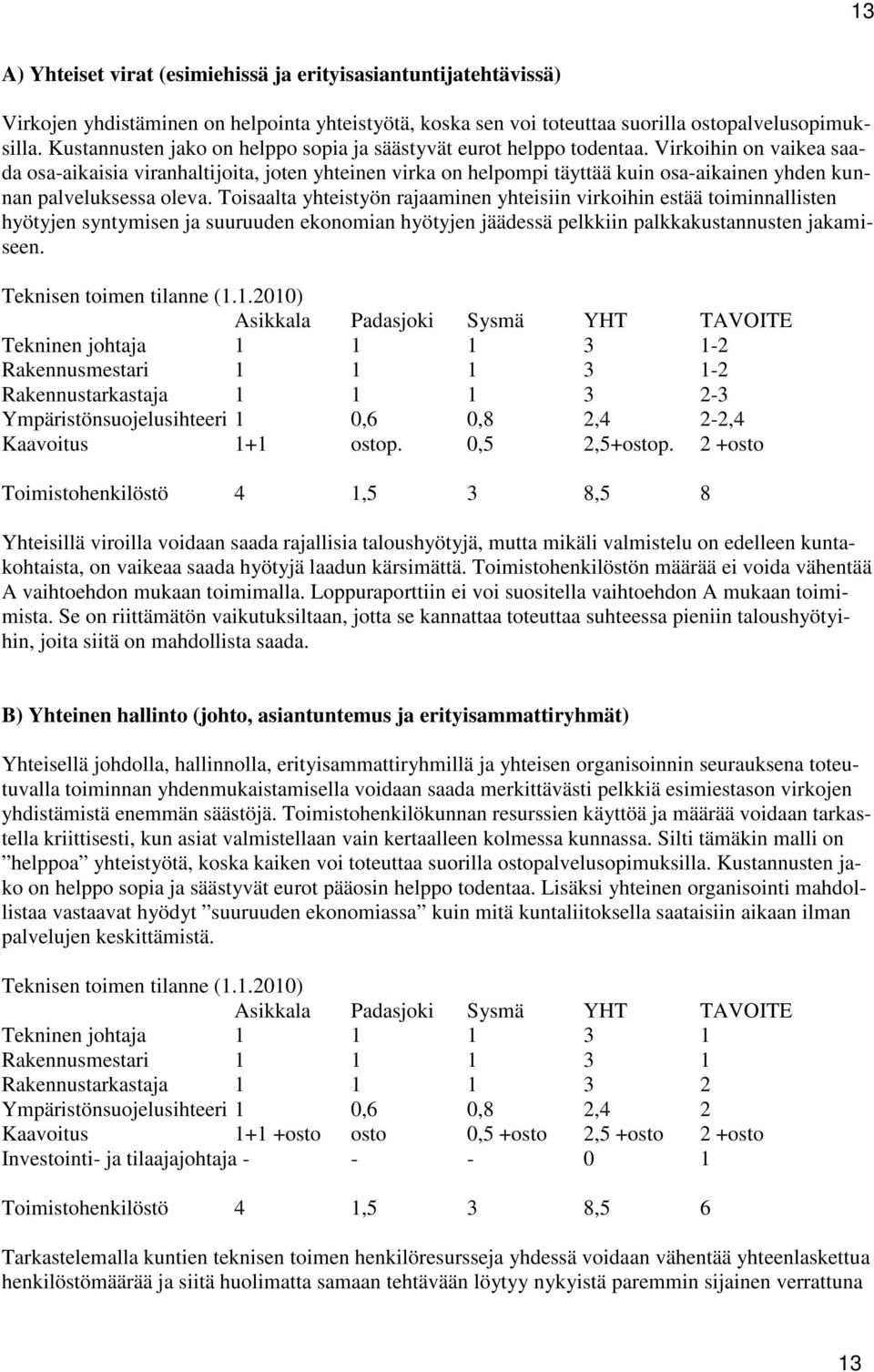 Virkoihin on vaikea saada osa-aikaisia viranhaltijoita, joten yhteinen virka on helpompi täyttää kuin osa-aikainen yhden kunnan palveluksessa oleva.