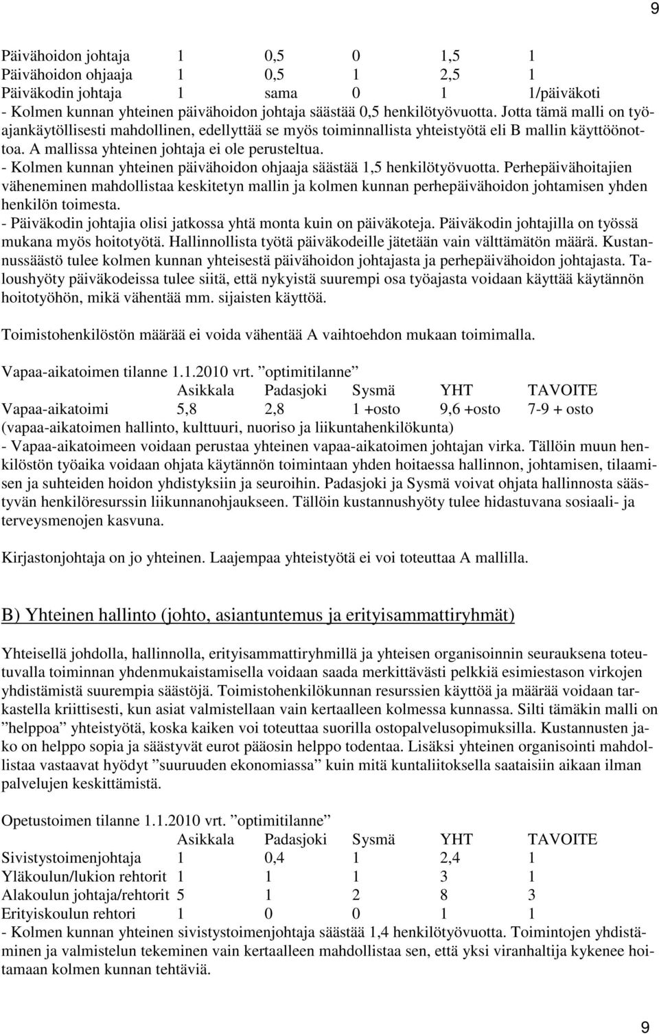 - Kolmen kunnan yhteinen päivähoidon ohjaaja säästää 1,5 henkilötyövuotta.