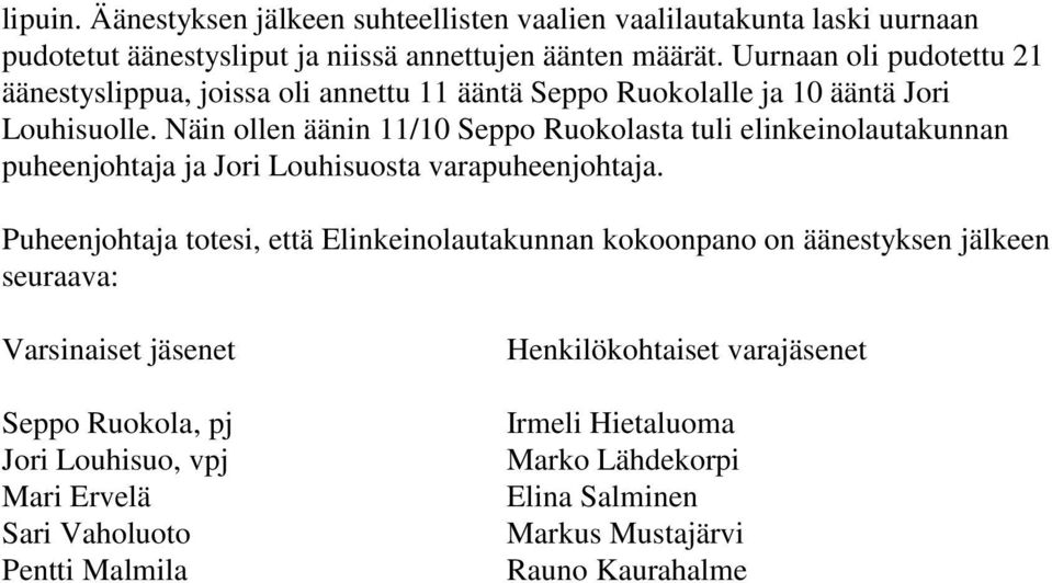 Näin ollen äänin 11/10 Seppo Ruokolasta tuli elinkeinolautakunnan puheenjohtaja ja Jori Louhisuosta varapuheenjohtaja.