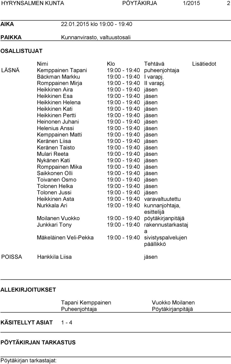 Romppainen Mirja 19:00-19:40 II varapj.