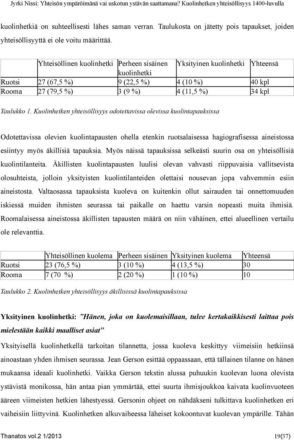 Kuolinhetken yhteisöllisyys odotettavissa olevissa kuolintapauksissa Odotettavissa olevien kuolintapausten ohella etenkin ruotsalaisessa hagiografisessa aineistossa esiintyy myös äkillisiä tapauksia.