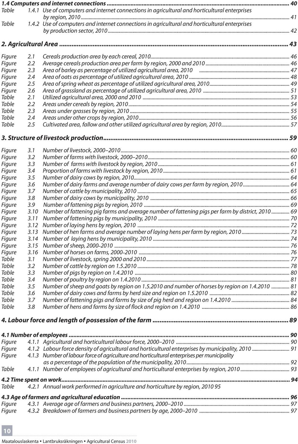 .. 47 Figure 2.4 Area of oats as percentage of utilized agricultural area, 2010... 48 Figure 2.5 Area of spring wheat as percentage of utilized agricultural area, 2010... 49 Figure 2.