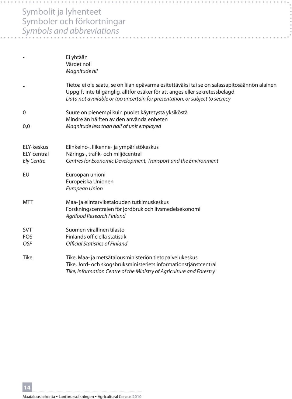 uncertain for presentation, or subject to secrecy 0 Suure on pienempi kuin puolet käytetystä yksiköstä Mindre än hälften av den använda enheten 0,0 Magnitude less than half of unit employed