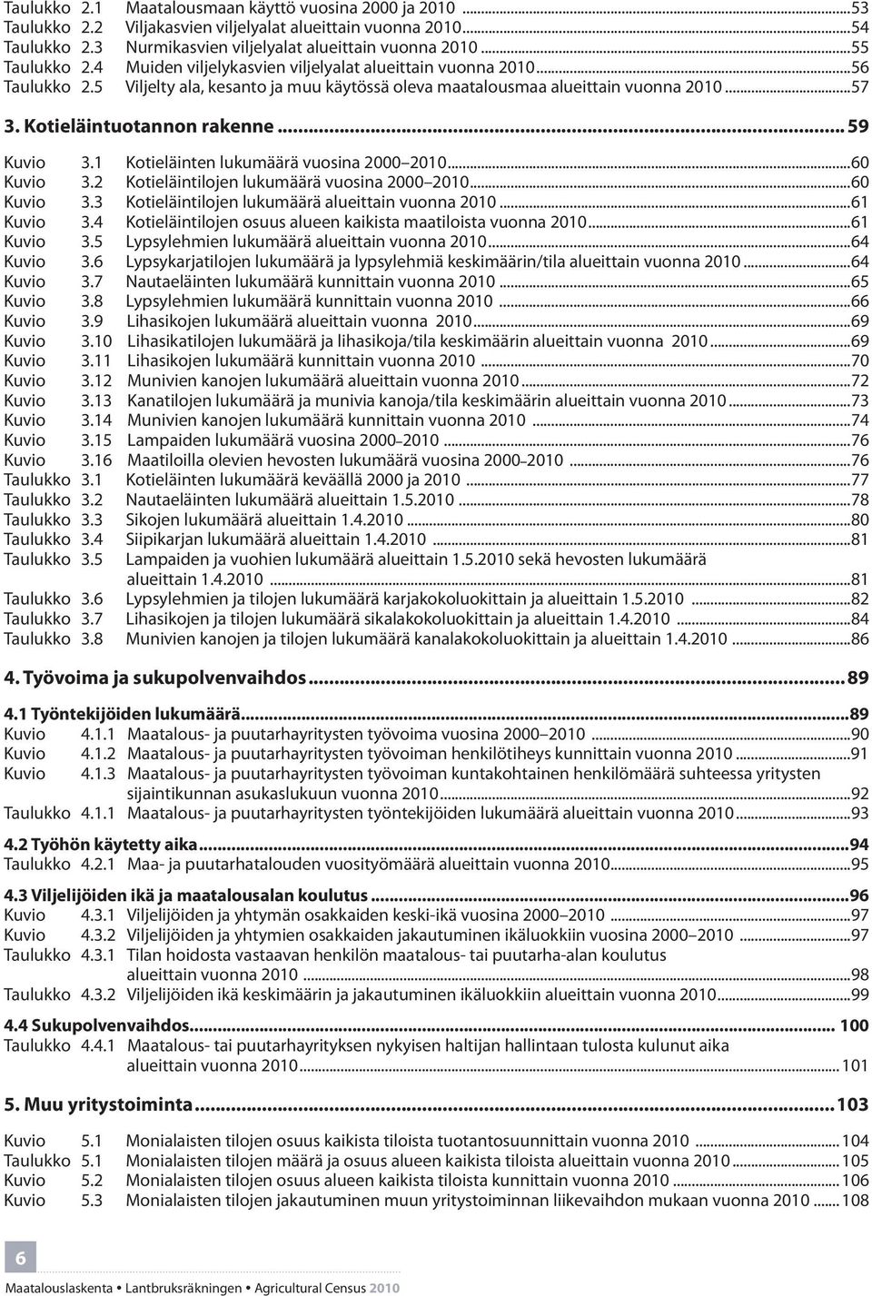 Kotieläintuotannon rakenne... 59 Kuvio 3.1 Kotieläinten lukumäärä vuosina 2000 2010...60 Kuvio 3.2 Kotieläintilojen lukumäärä vuosina 2000 2010...60 Kuvio 3.3 Kotieläintilojen lukumäärä alueittain vuonna 2010.