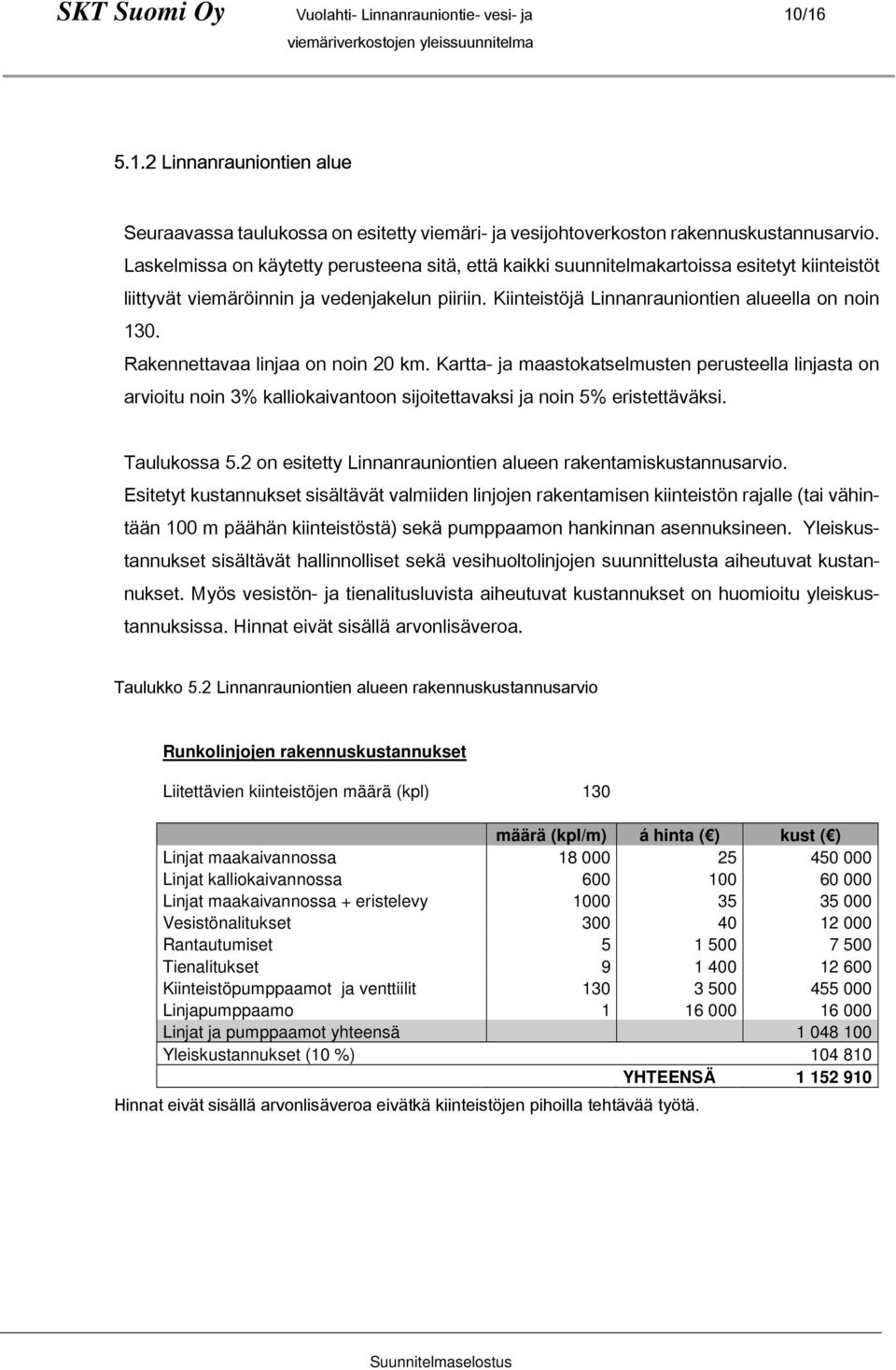 Rakennettavaa linjaa on noin 20 km. Kartta- ja maastokatselmusten perusteella linjasta on arvioitu noin 3% kalliokaivantoon sijoitettavaksi ja noin 5% eristettäväksi. Taulukossa 5.