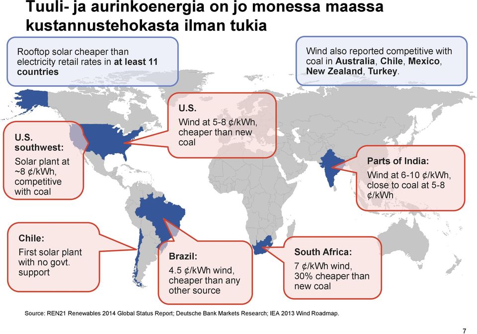 southwest: Solar plant at ~8 /kwh, competitive with coal U.S. Wind at 5-8 /kwh, cheaper than new coal Parts of India: Wind at 6-10 /kwh, close to coal at 5-8 /kwh Chile: First solar plant with no govt.