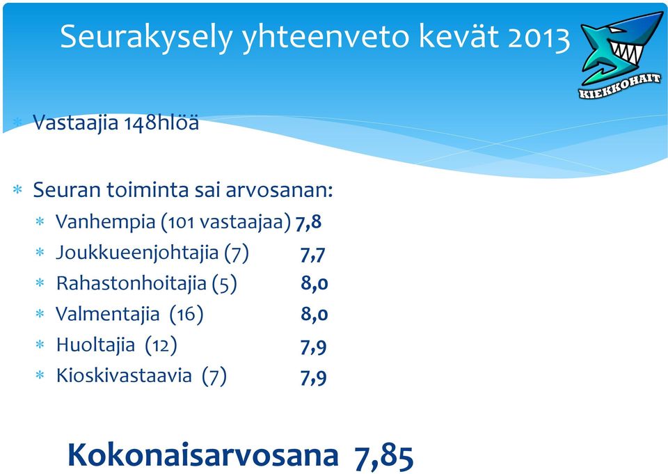 Joukkueenjohtajia (7) 7,7 Rahastonhoitajia (5) 8,0 Valmentajia