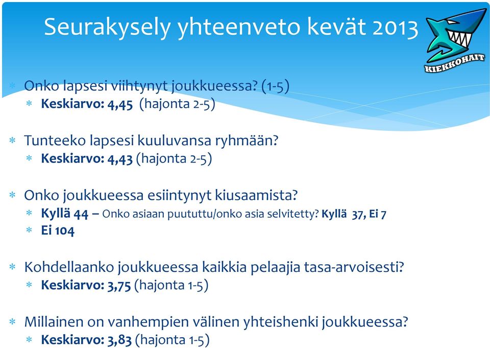 Keskiarvo: 4,43 (hajonta 2-5) Onko joukkueessa esiintynyt kiusaamista?