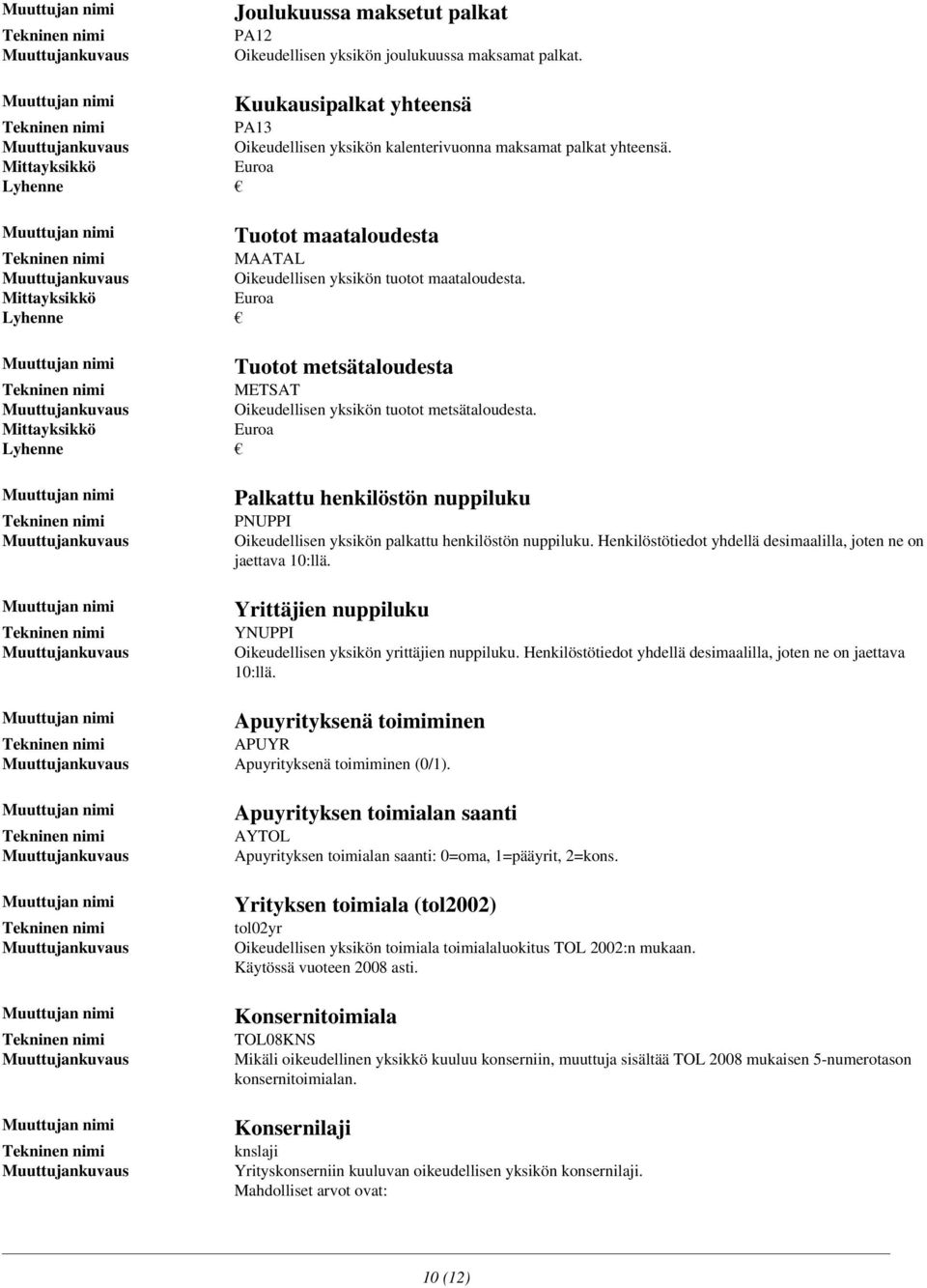 Mittayksikkö Euroa Lyhenne Tuotot metsätaloudesta METSAT Oikeudellisen yksikön tuotot metsätaloudesta.