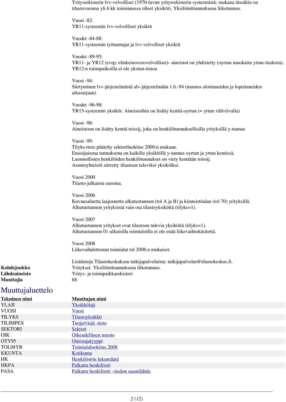 yhdistetty (oyrtun muokattu yrtun-tiedosta). YR12:n toimipaikoilla ei ole ykstun-tietoa Vuosi -94: Siirtyminen lvv-järjestelmästä alv-järjestelmään 1.6.