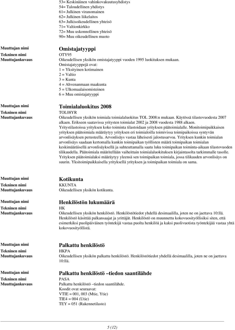 Omistajatyyppejä ovat: 1 = Yksityinen kotimainen 2 = Valtio 3 = Kunta 4 = Ahvenanmaan maakunta 5 = Ulkomaalaisomisteinen 6 = Muu omistajatyyppi Toimialaluokitus 2008 TOL08YR Oikeudellisen yksikön