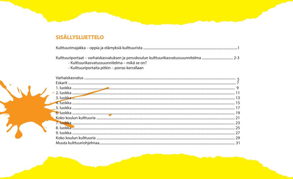 .. 2-3 - Kulttuurikasvatussuunnitelma mikä se on? - Kulttuuriportaita pitkin porras kerrallaan Varhaiskasvatus... 5 Eskarit.