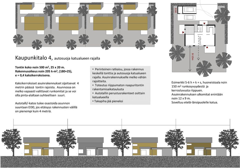 Autotalli/ katos tulee osastoida asunnon suuntaan, jos etäisyys rakennusten välillä on pienempi kuin 4 metriä. Perinteinen ratkaisu, jossa rakennus keskellä tonttia ja autosuoja katualueen rajalla.