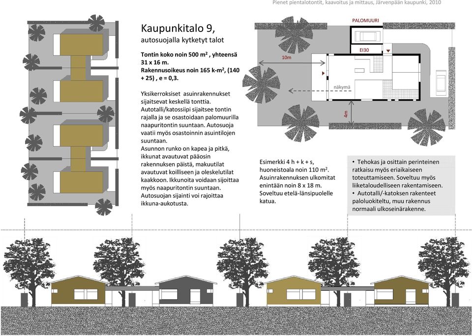 Autosuoja vaatii myös osastoinnin asuintilojen suuntaan.