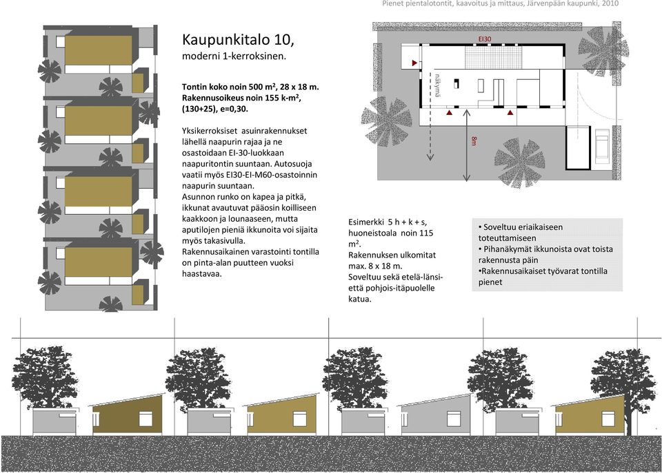 Asunnon runko on kapea ja pitkä, ikkunat avautuvat pääosin koilliseen kaakkoon ja lounaaseen, mutta aputilojen pieniä ikkunoitavoi sijaita myös takasivulla.