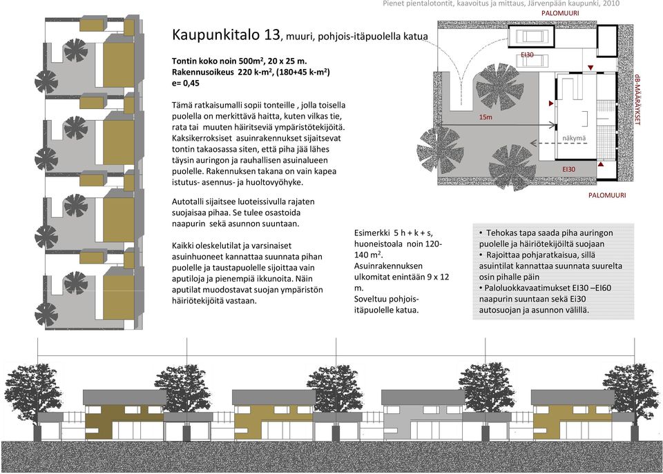 Kaksikerroksiset asuinrakennukset sijaitsevat tontin takaosassa siten, että piha jää lähes täysin auringon ja rauhallisen asuinalueen puolelle.