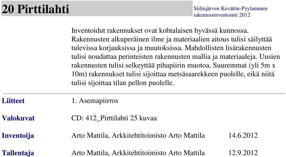 Mahdollisten lisärakennusten tulisi noudattaa perinteisten rakennusten mallia ja materiaaleja. Uusien rakennusten tulisi selkeyttää pihapiirin muotoa.