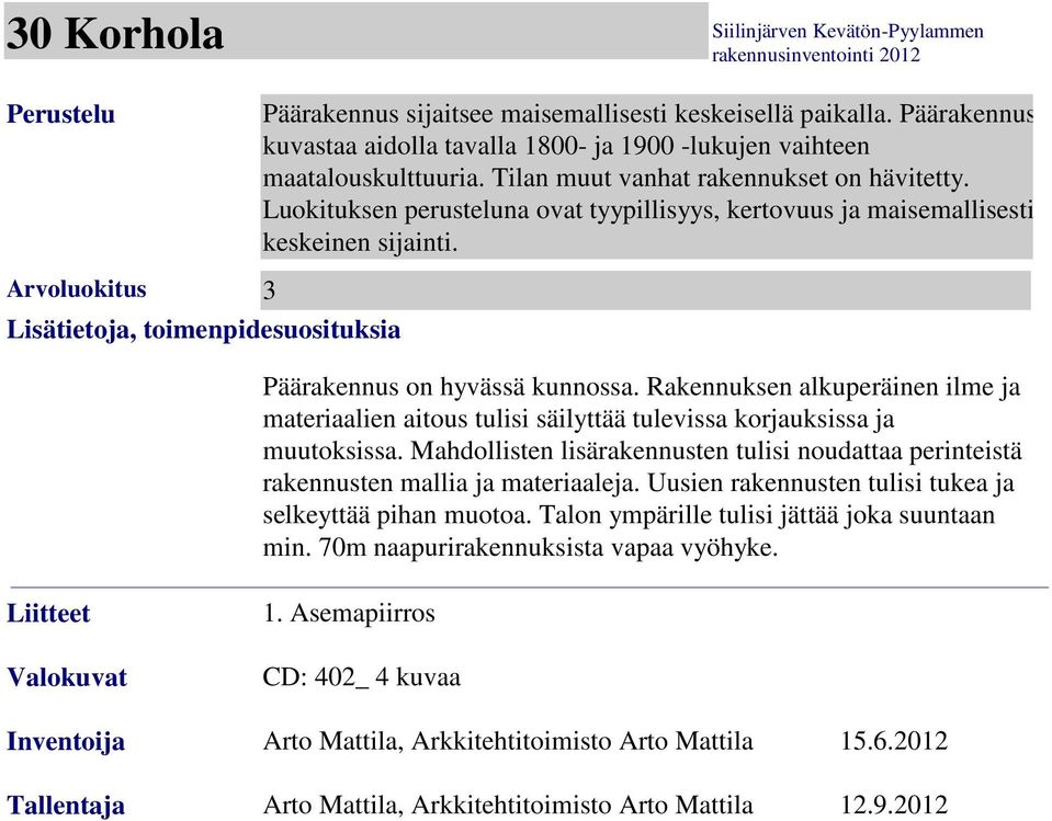 Arvoluokitus 3 Lisätietoja, toimenpidesuosituksia Päärakennus on hyvässä kunnossa. Rakennuksen alkuperäinen ilme ja materiaalien aitous tulisi säilyttää tulevissa korjauksissa ja muutoksissa.