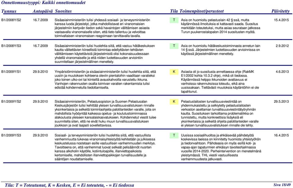 asiasta vastaavalla viranomaiselle siten, että tieto tallentuu ja velvoittaa toimivaltaisen viranomaisen reagoimaan tarvittavalla tavalla.