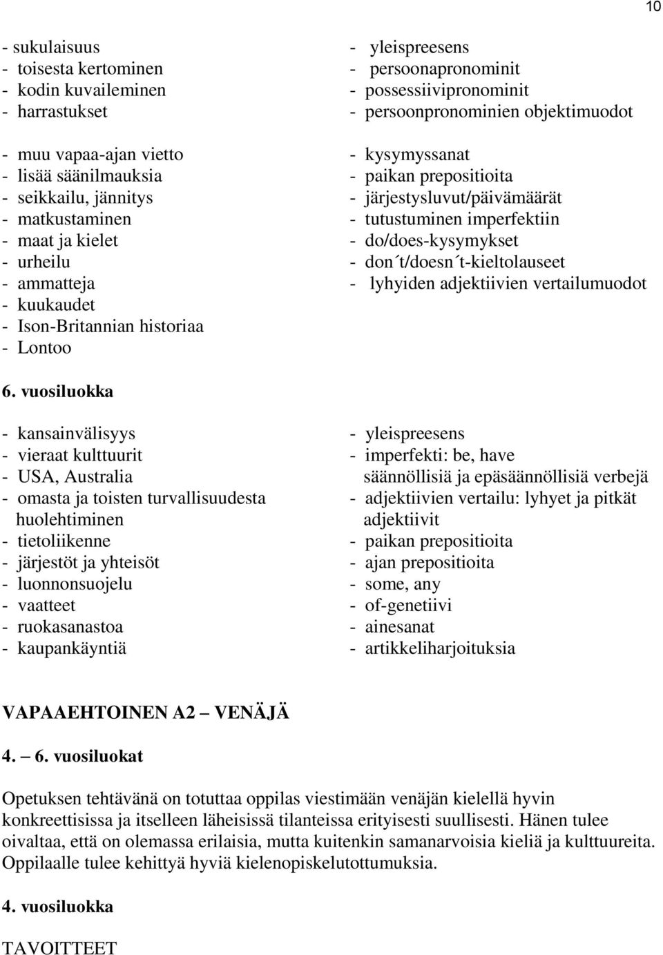 urheilu - don t/doesn t-kieltolauseet - ammatteja - lyhyiden adjektiivien vertailumuodot - kuukaudet - Ison-Britannian historiaa - Lontoo 6.