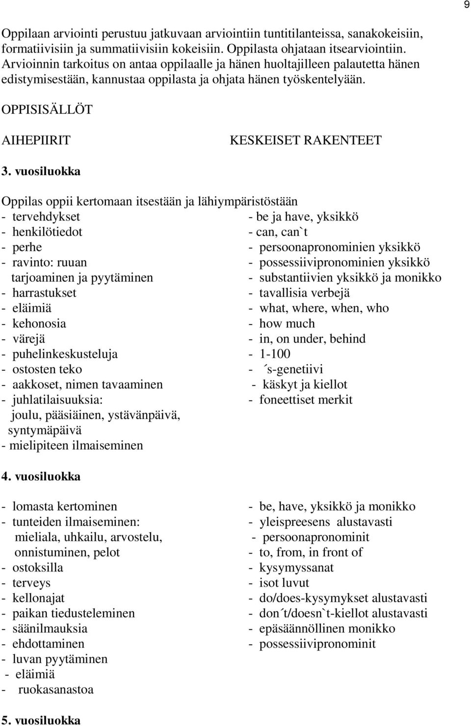 vuosiluokka Oppilas oppii kertomaan itsestään ja lähiympäristöstään - tervehdykset - be ja have, yksikkö - henkilötiedot - can, can`t - perhe - persoonapronominien yksikkö - ravinto: ruuan -