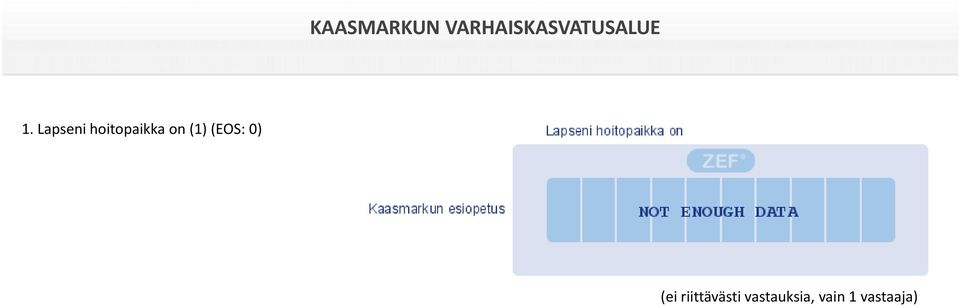 Lapseni hoitopaikka on (1)