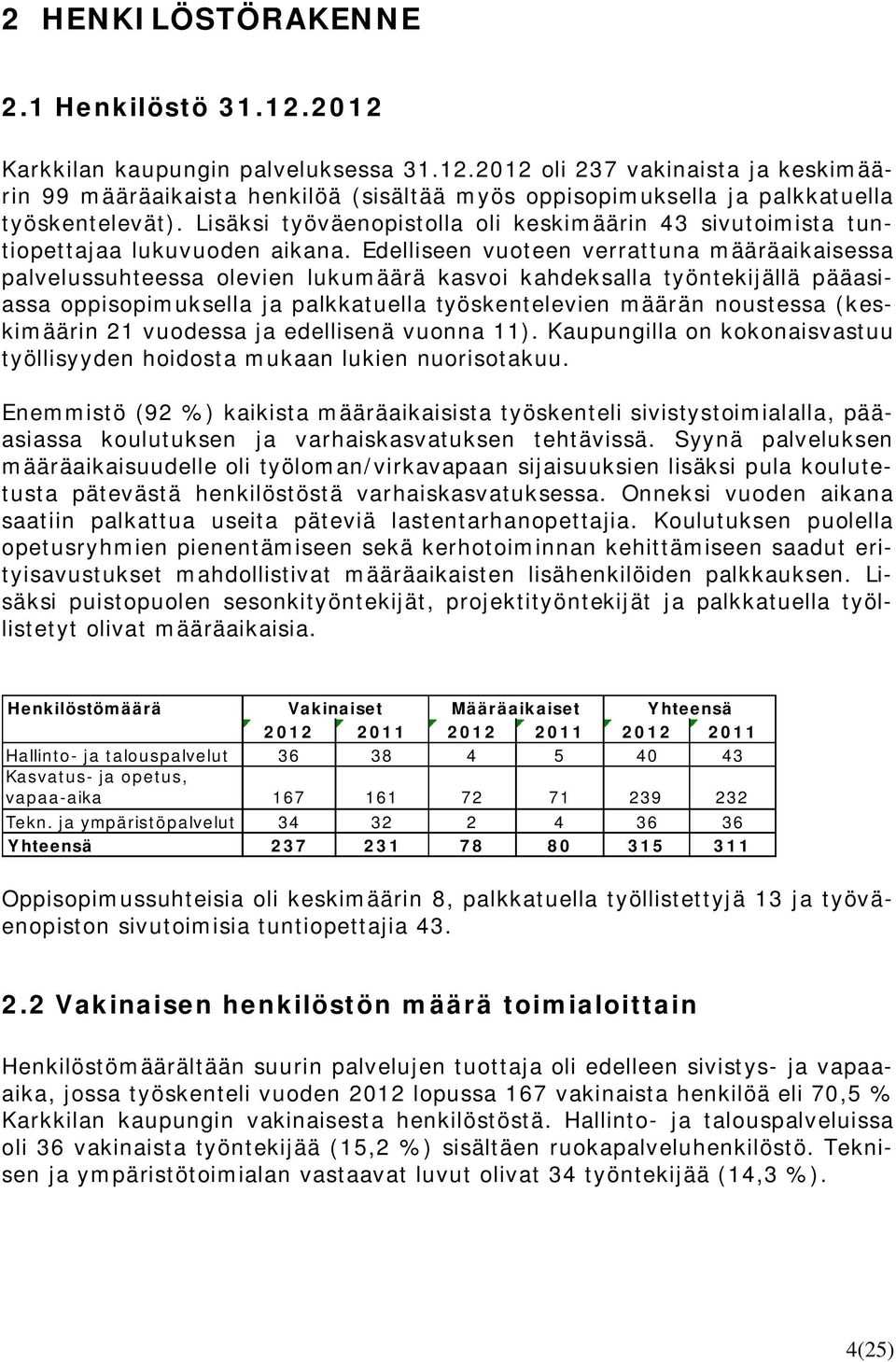 Edelliseen vuoteen verrattuna määräaikaisessa palvelussuhteessa olevien lukumäärä kasvoi kahdeksalla työntekijällä pääasiassa oppisopimuksella ja palkkatuella työskentelevien määrän noustessa