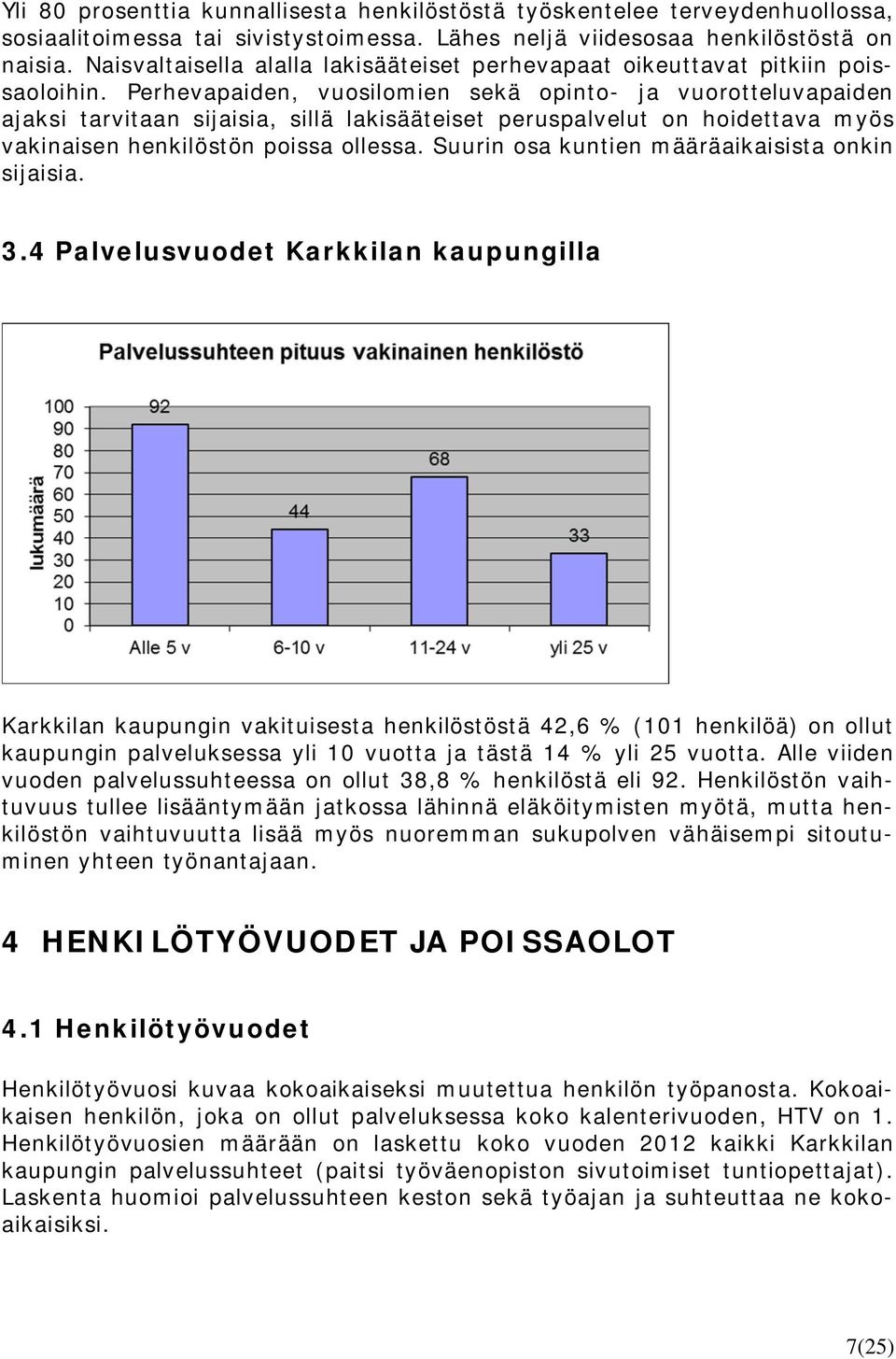 Perhevapaiden, vuosilomien sekä opinto- ja vuorotteluvapaiden ajaksi tarvitaan sijaisia, sillä lakisääteiset peruspalvelut on hoidettava myös vakinaisen henkilöstön poissa ollessa.