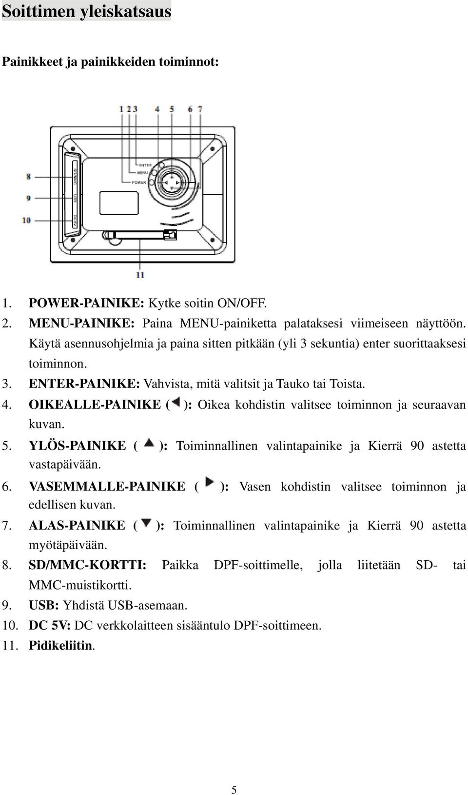 OIKEALLE-PAINIKE ( ): Oikea kohdistin valitsee toiminnon ja seuraavan kuvan. 5. YLÖS-PAINIKE ( ): Toiminnallinen valintapainike ja Kierrä 90 astetta vastapäivään. 6.