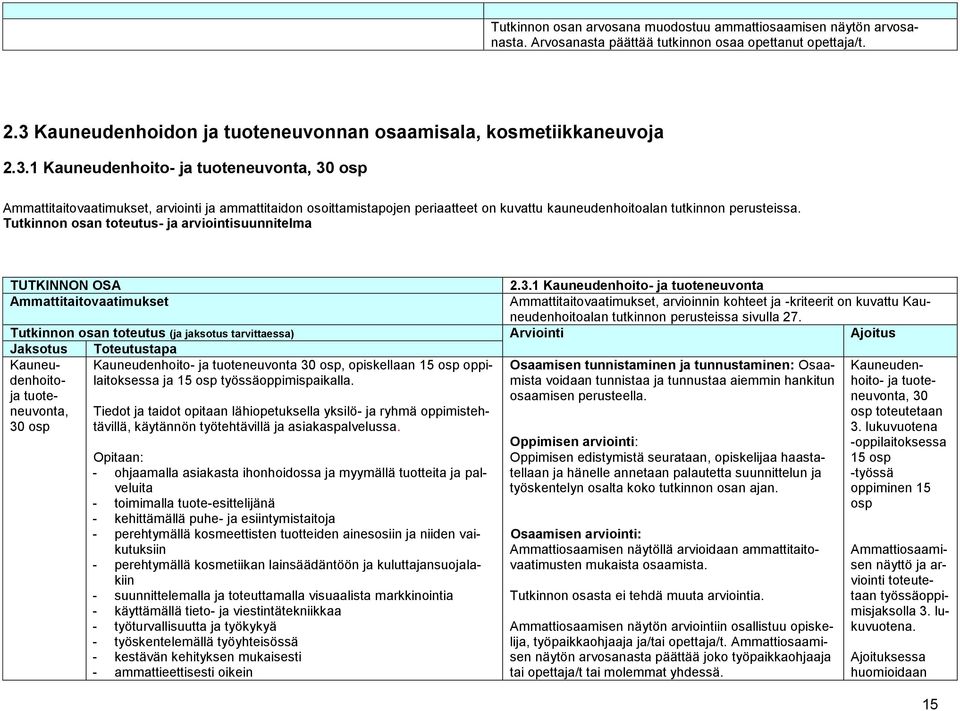 Tutkinnon osan toteutus- ja arviointisuunnitelma TUTKINNON OSA 2.3.