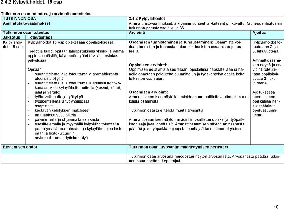 15 osp Tiedot ja taidot opitaan lähiopetuksella yksilö- ja ryhmä oppimistehtävillä, käytännön työtehtävillä ja asiakaspalvelussa.