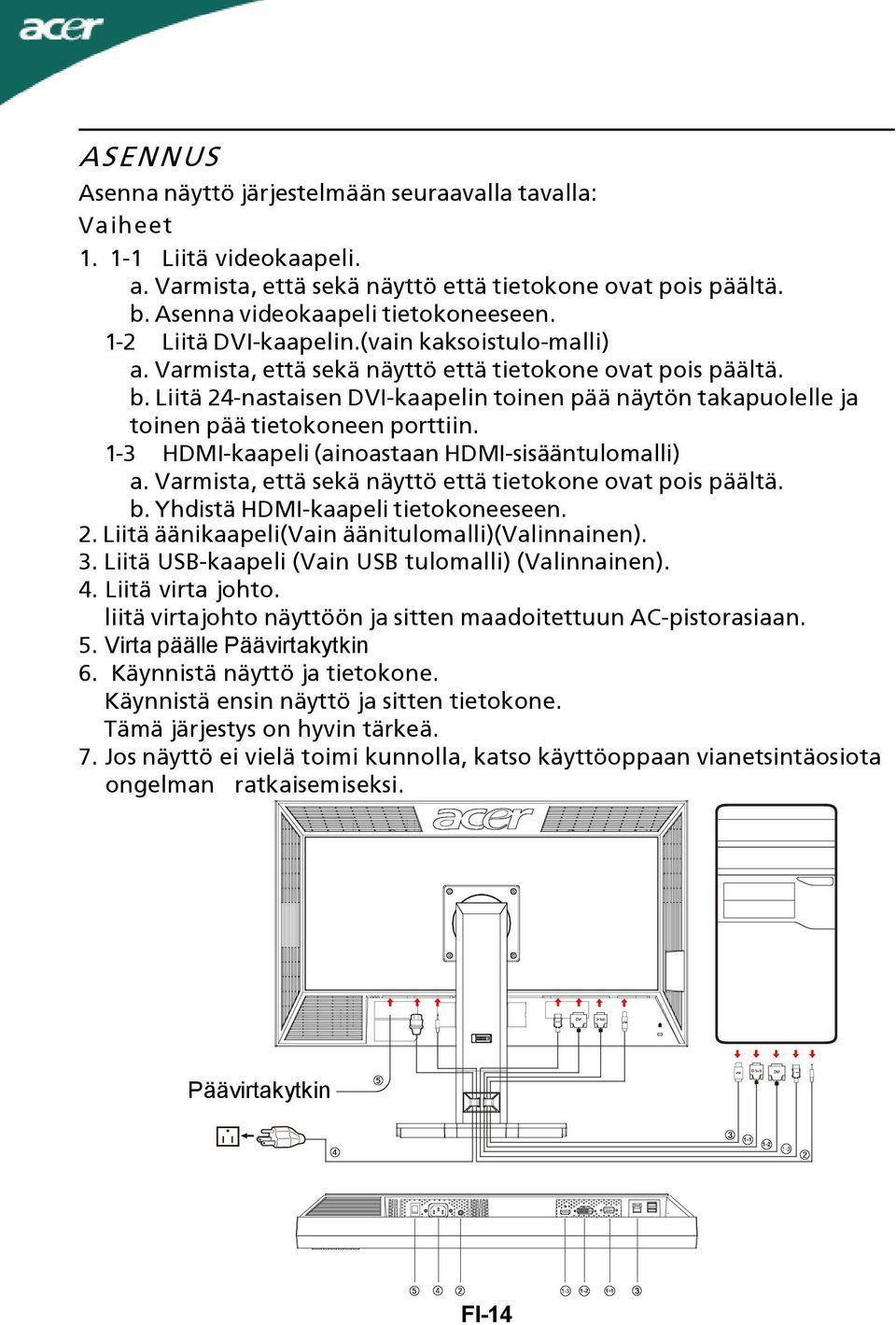 Liitä 24-nastaisen DVI-kaapelin toinen pää näytön takapuolelle ja toinen pää tietokoneen porttiin. 1-3 HDMI-kaapeli (ainoastaan HDMI-sisääntulomalli) a.