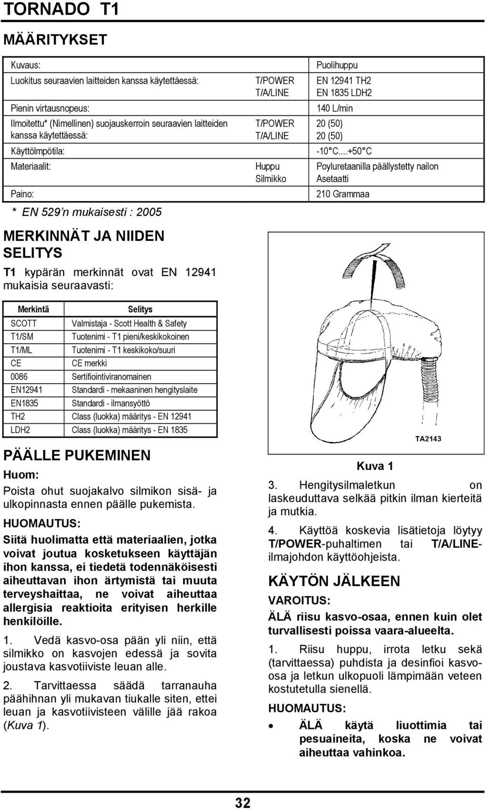 ..+50 C Materiaalit: Huppu Poyluretaanilla päällystetty nailon Silmikko Asetaatti Paino: * EN 529 n mukaisesti : 2005 MERKINNÄT JA NIIDEN SELITYS T1 kypärän merkinnät ovat EN 12941 mukaisia