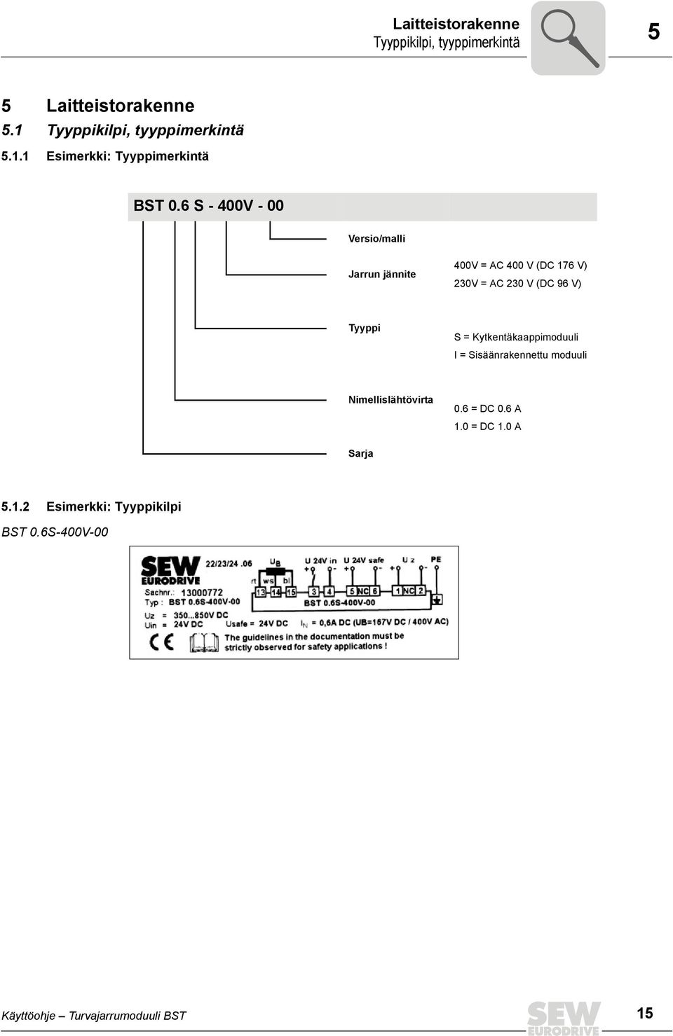 Kytkentäkaappimoduuli I = Sisäänrakennettu moduuli Nimellislähtövirta 0.6 = DC 0.6 A 1.0 = DC 1.0 A Sarja 5.