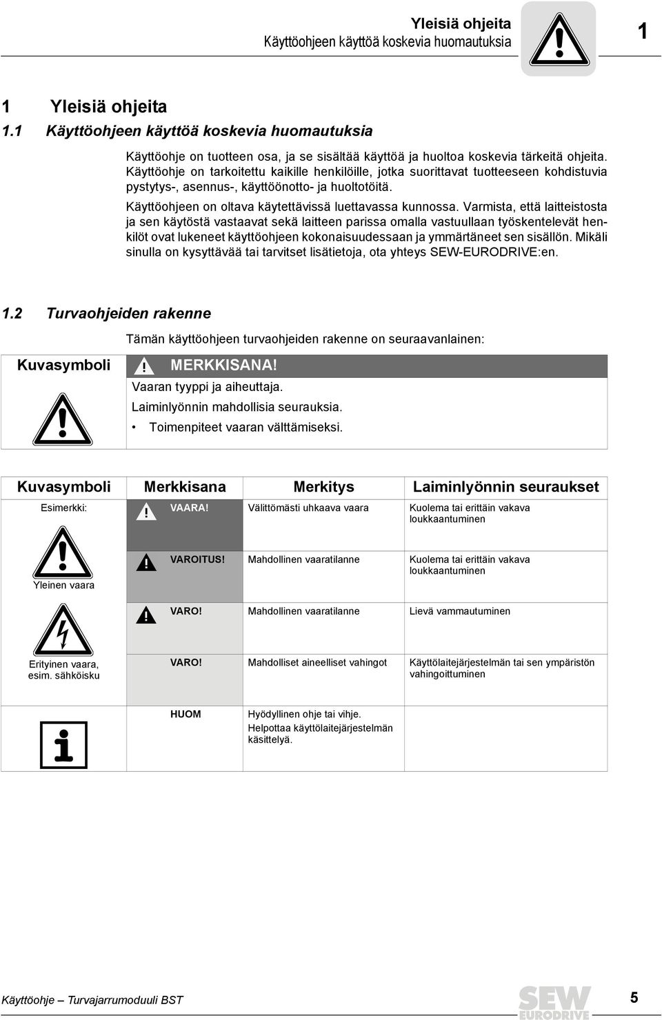 Käyttöohje on tarkoitettu kaikille henkilöille, jotka suorittavat tuotteeseen kohdistuvia pystytys-, asennus-, käyttöönotto- ja huoltotöitä. Käyttöohjeen on oltava käytettävissä luettavassa kunnossa.