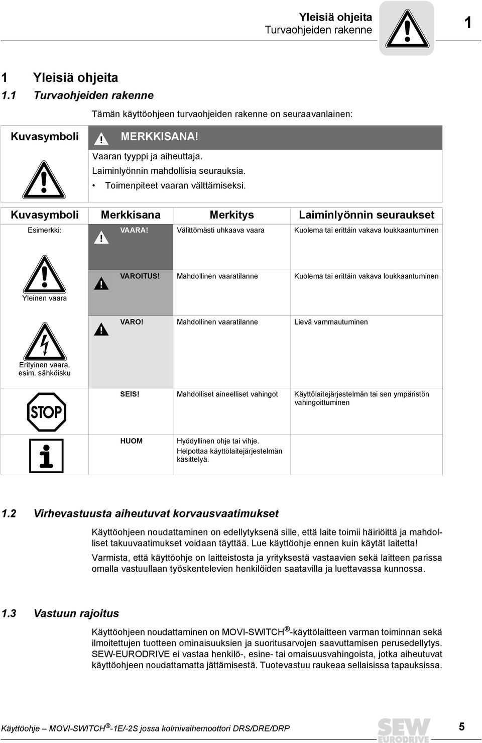 Välittömästi uhkaava vaara Kuolema tai erittäin vakava loukkaantuminen VAROITUS! Mahdollinen vaaratilanne Kuolema tai erittäin vakava loukkaantuminen Yleinen vaara VARO!