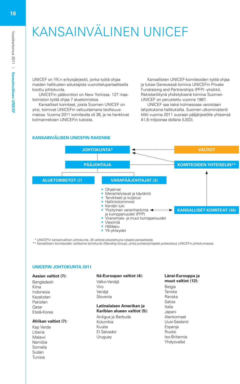 Vuonna 2011 komiteoita oli 36, ja ne hankkivat kolmanneksen UNICEFin tuloista.