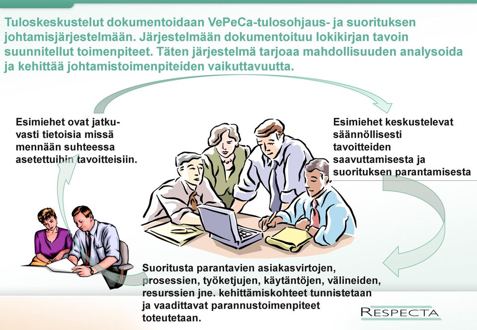 Täten järjestelmä tarjoaa mahdollisuuden analysoida ja kehittää johtamistoimenpiteiden vaikuttavuutta.