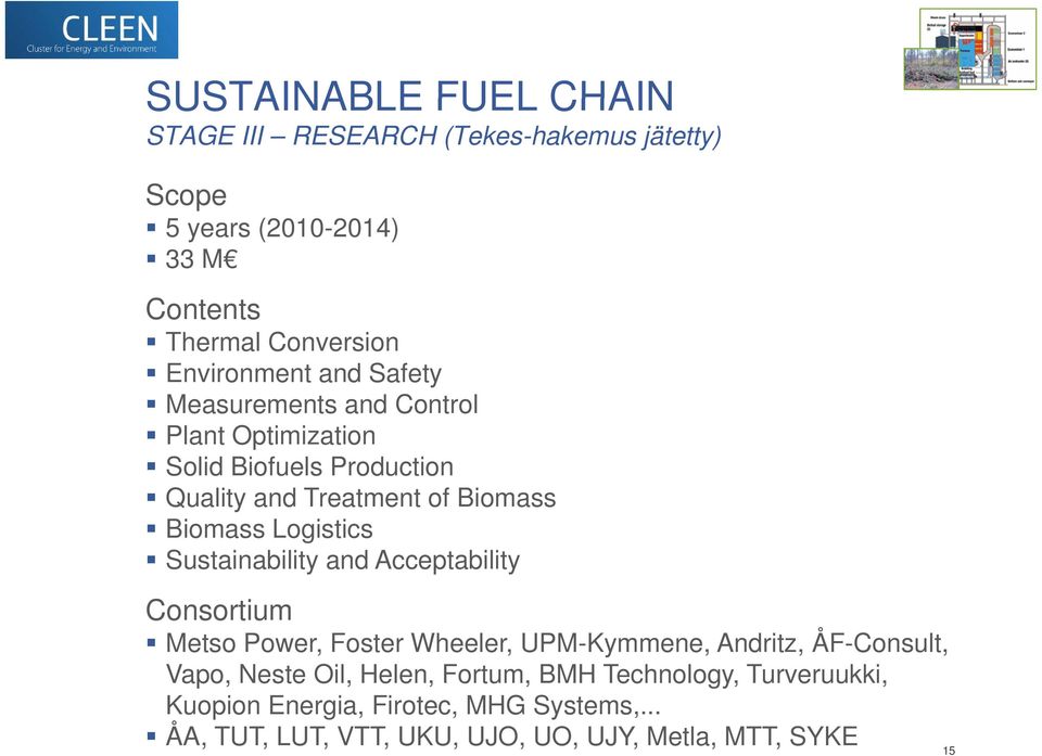 Logistics Sustainability and Acceptability Consortium Metso Power, Foster Wheeler, UPM-Kymmene, Andritz, ÅF-Consult, Vapo, Neste Oil,