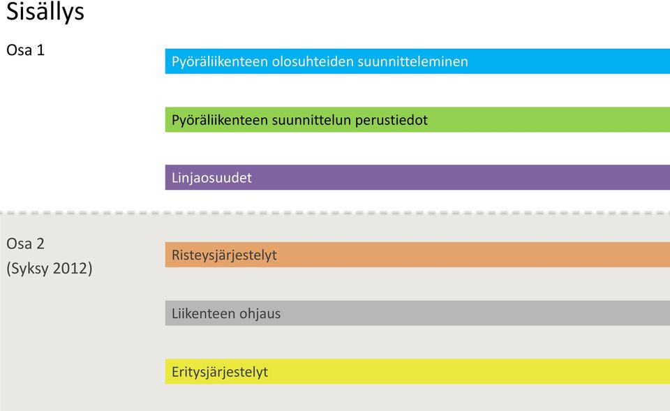 perustiedot Linjaosuudet Osa 2 (Syksy 2012)