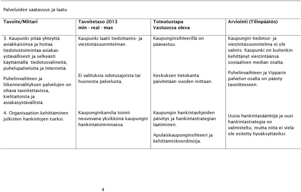 Puhelinvaihteen ja liikennevälityksen palvelujen on oltava tavoitettavissa, kielitaitoista ja asiakasystävällistä. Kaupunki laatii tiedottamis- ja viestintäsuunnitelman.