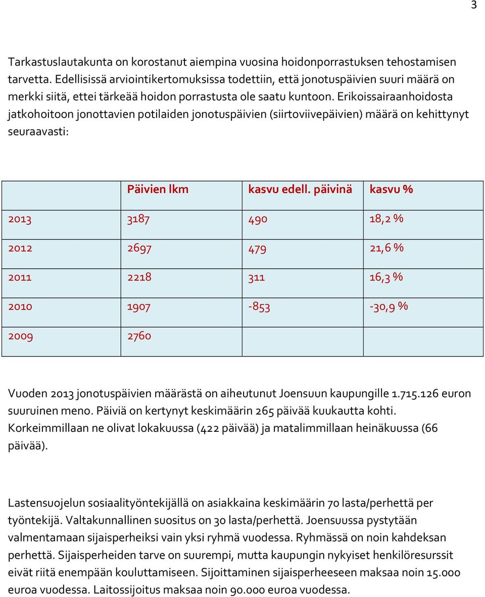 Erikoissairaanhoidosta jatkohoitoon jonottavien potilaiden jonotuspäivien (siirtoviivepäivien) määrä on kehittynyt seuraavasti: Päivien lkm kasvu edell.