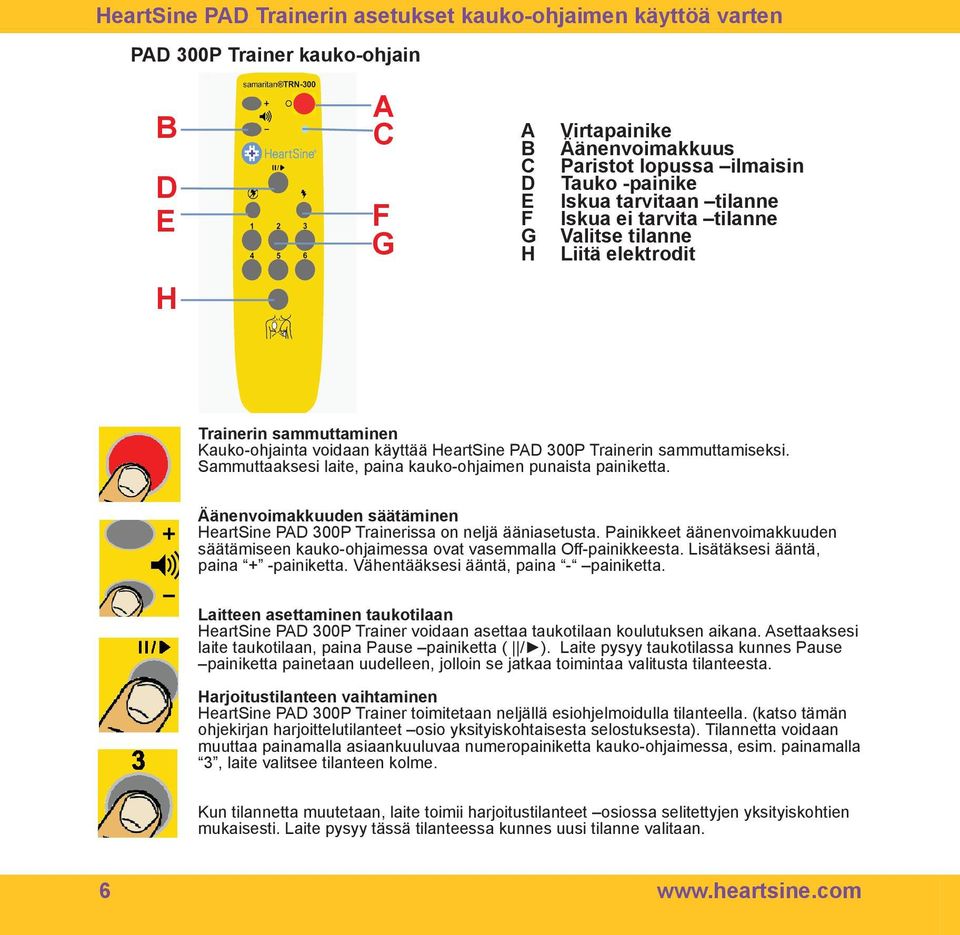 Sammuttaaksesi laite, paina kauko-ohjaimen punaista painiketta. Äänenvoimakkuuden säätäminen HeartSine PAD 300P Trainerissa on neljä ääniasetusta.