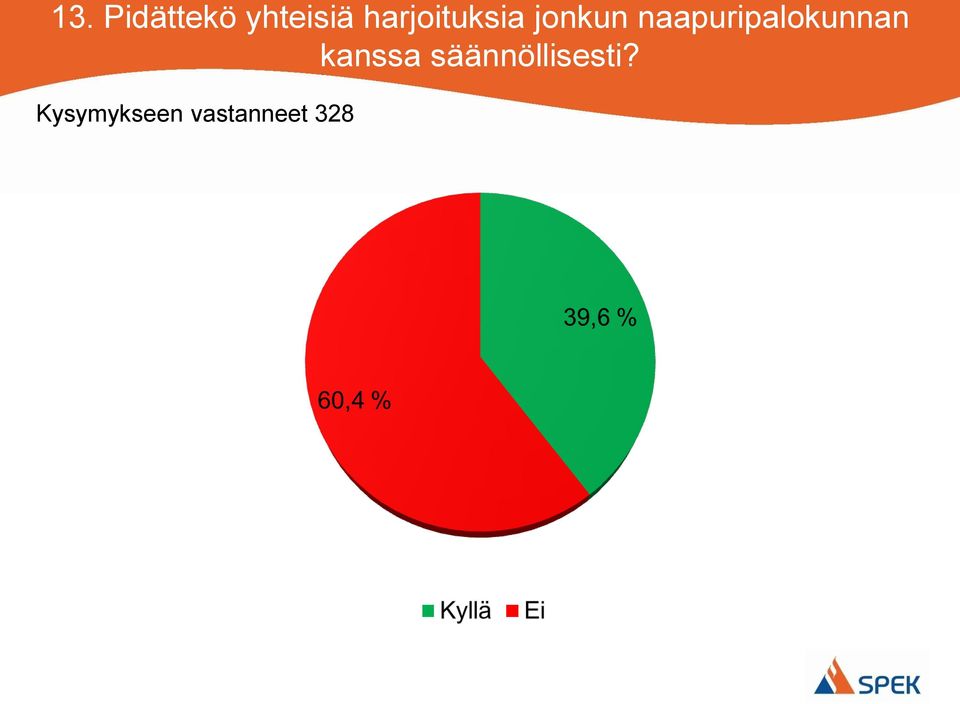 naapuripalokunnan kanssa